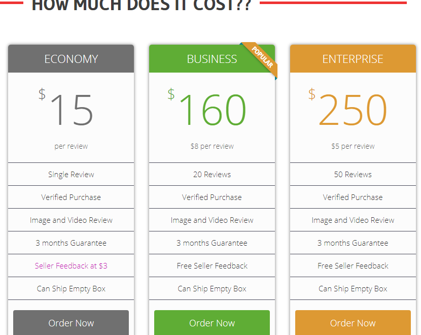 Buy Verified Review - Price Table